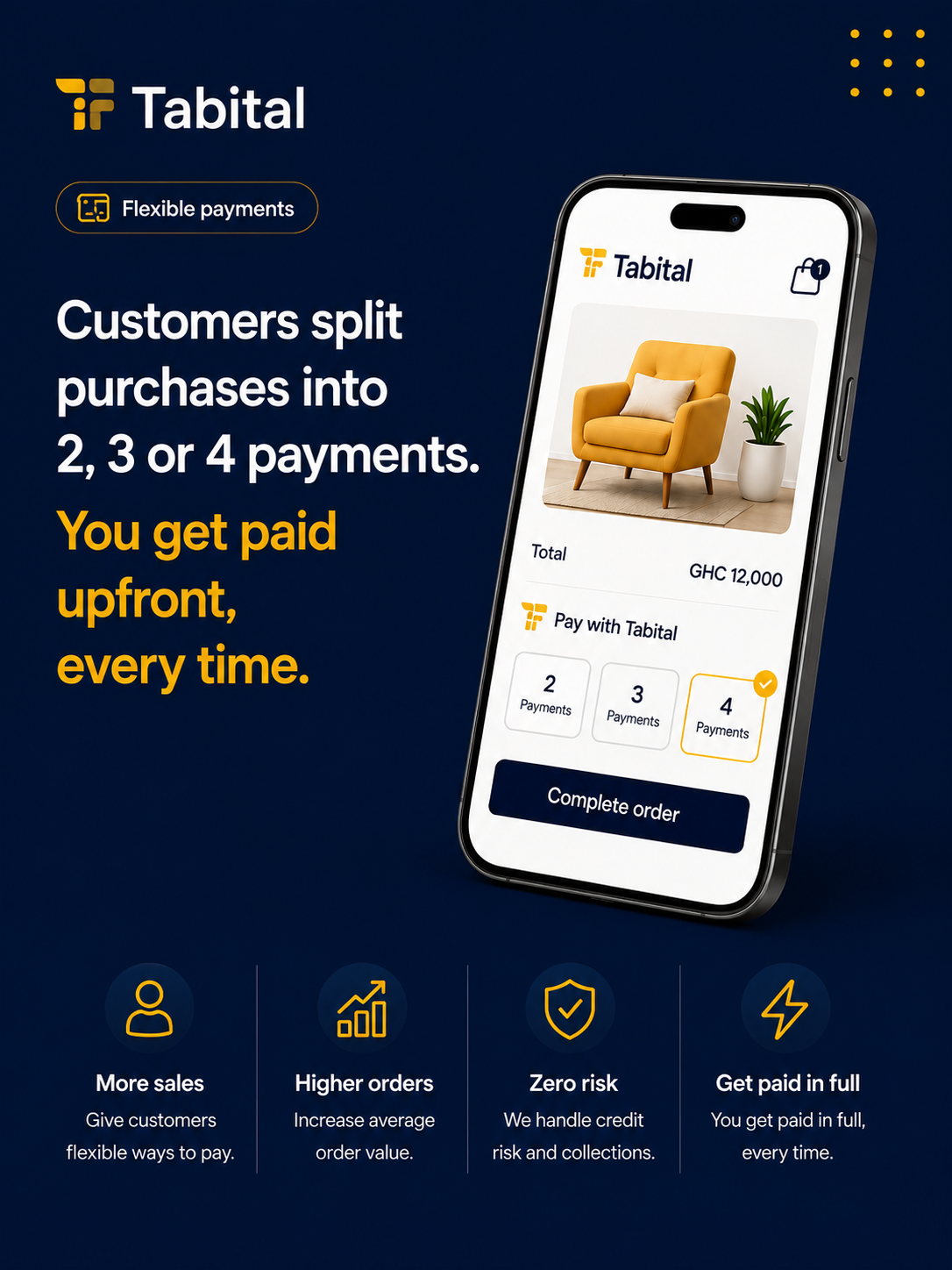 financial platform