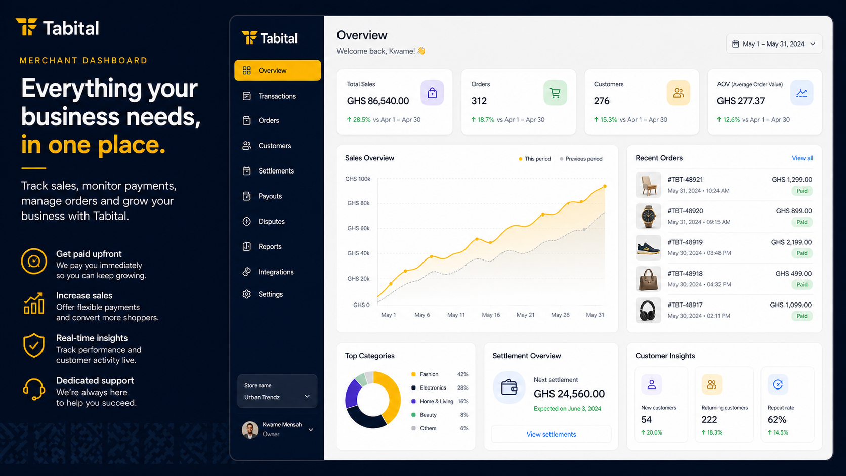 merchant dashboard overview